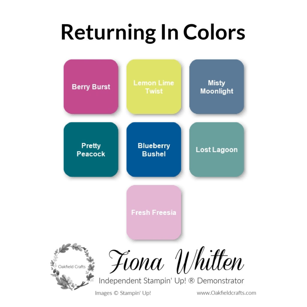 Time for a colour refresh - what's returning